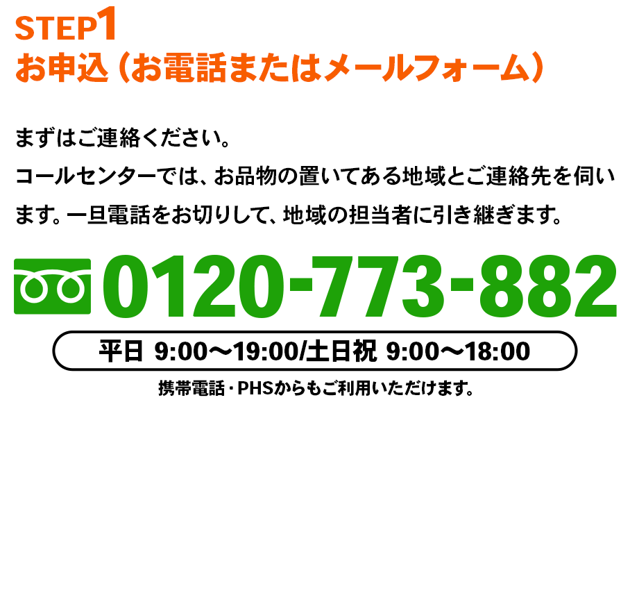STEP1 お申込（お電話またはメールフォーム）まずはご連絡ください。コールセンターでは、お品物の置いてある地域とご連絡先を伺います。一旦電話をお切りして、地域の担当者に引き継ぎます。